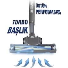 Fantom Turbo Başlık 1200 S Uyumlu 1 Adet Plastik Sert Zemin İçin Antrasit Renkli Aksesuar